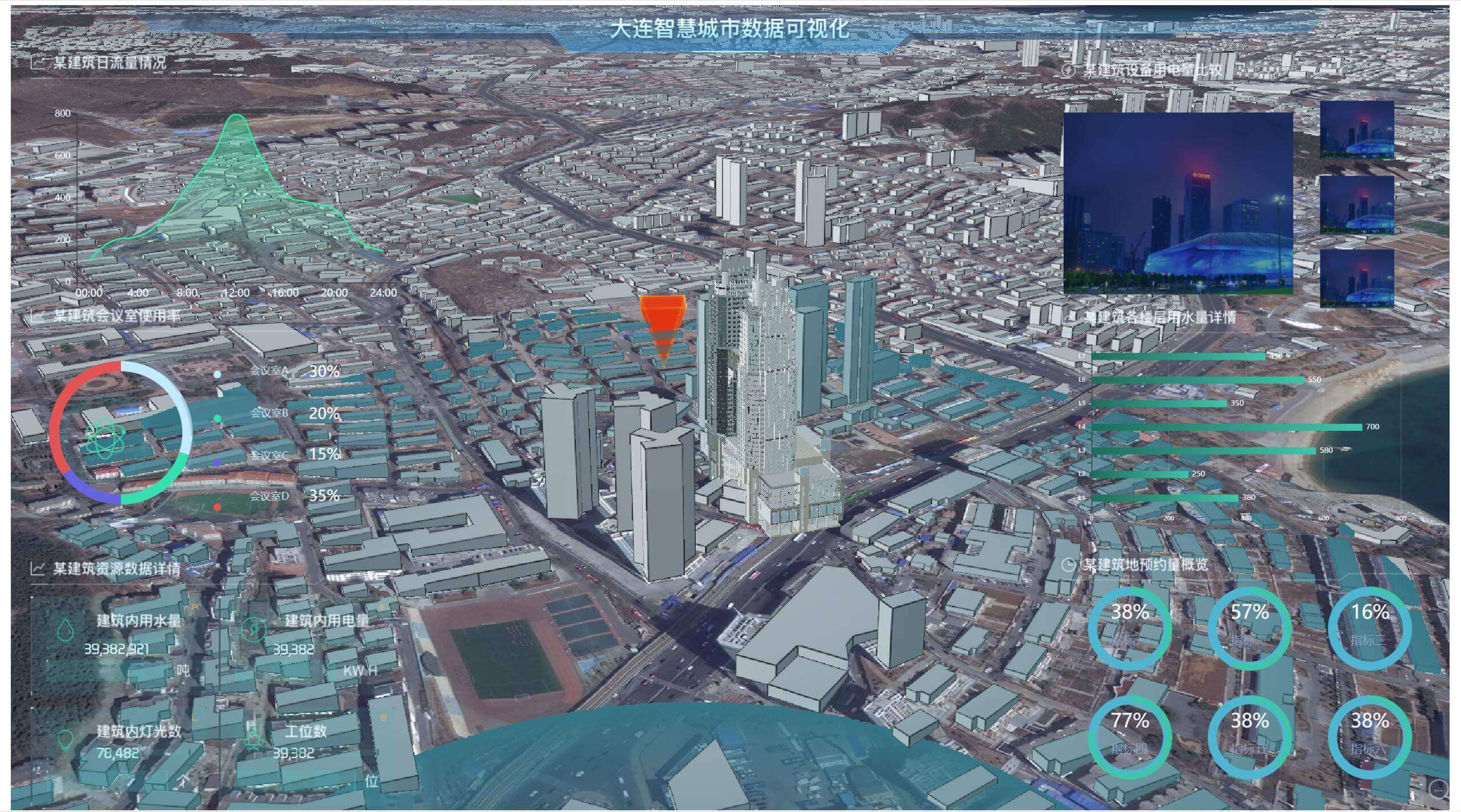 可视化,BI工具,BI软件,BI系统,敏捷BI,自助式BI,免费BI工具,数据可视化工具,商业智能,商务智能,数据分析软件,大数据分析平台,大屏,数据大屏,数据分析大屏